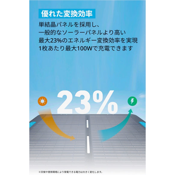 Anker Solix PS100 Portable Solar Panel