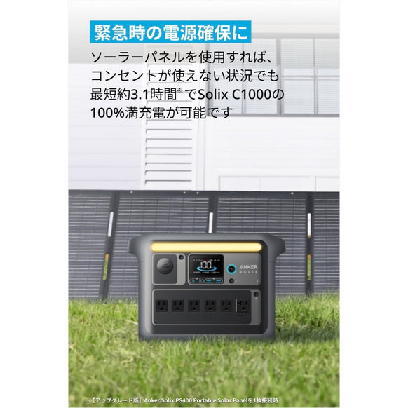 【アップグレード版】Anker Solix PS400 Portable Solar Panel