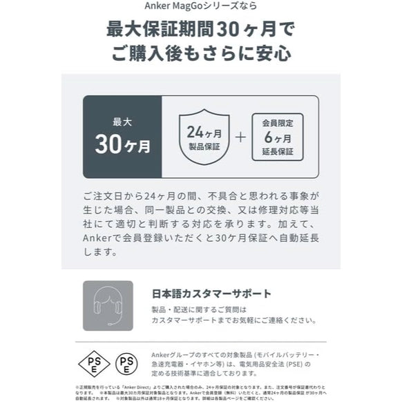 Anker MagGo USB-C カードリーダー (3-in-1, 10Gbps)