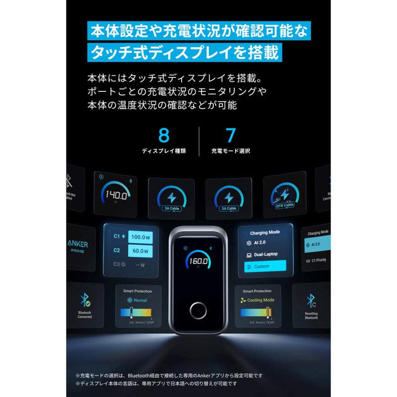 Anker Prime Charger (160W, 3 Ports) | チャージャーの製品情報