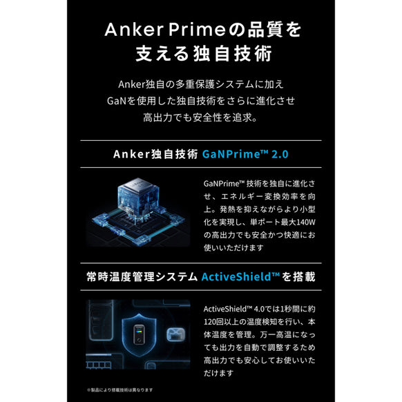【予約販売】Anker Prime Charger (160W, 3 Ports)