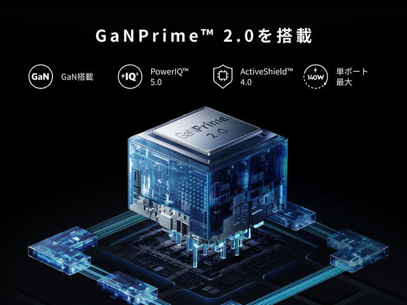 GaNPrime™ 2.0を搭載