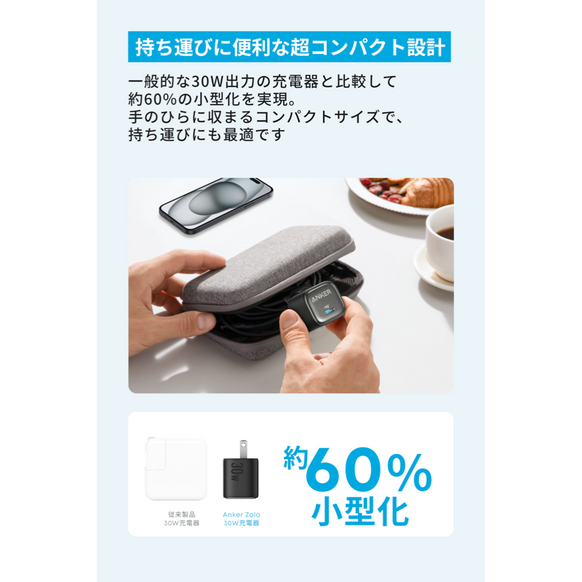 Anker Zolo Charger (30W)