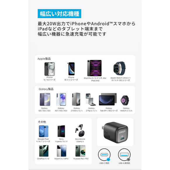 Anker Zolo Charger (20W)