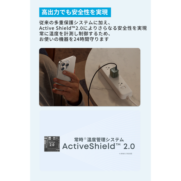 Anker Zolo Charger (20W)