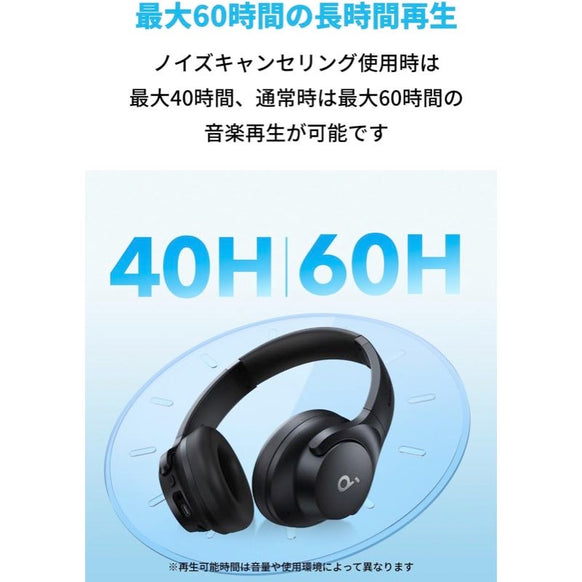Soundcore Q20i