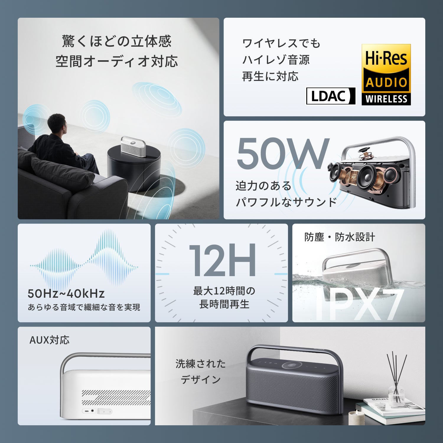 Soundcore Motion X600 | Bluetoothスピーカーの製品情報 | Anker