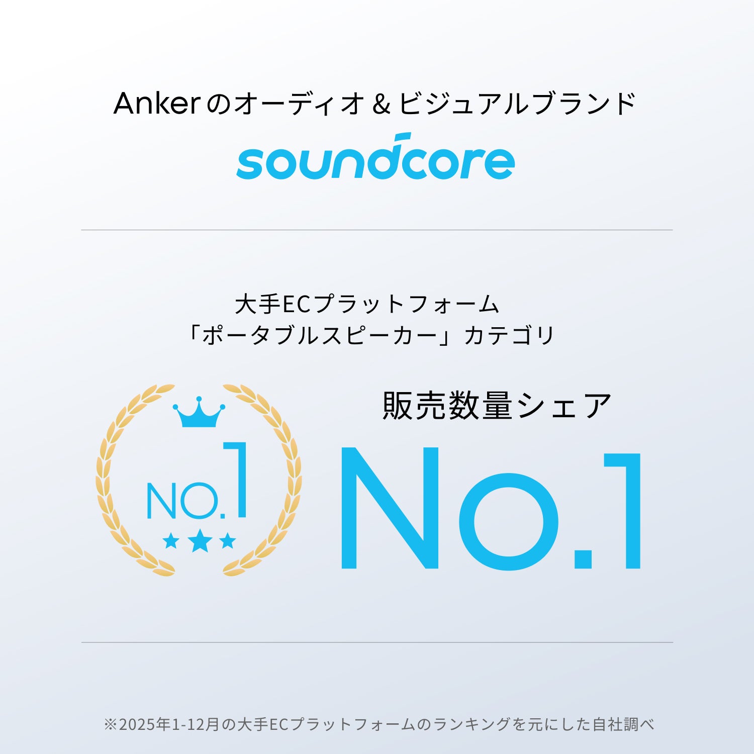 Soundcore Motion X600 | Bluetoothスピーカーの製品情報 | Anker