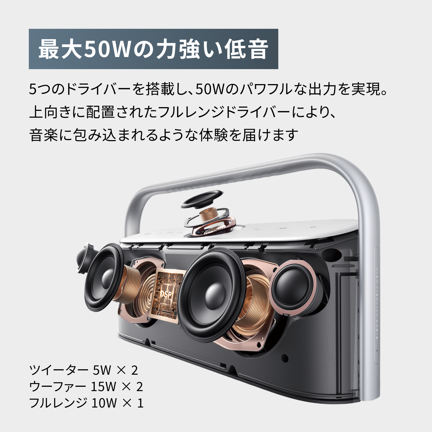 Anker Soundcore Motion X600 新品未開封 Bluetooth Anker 【公式通販】