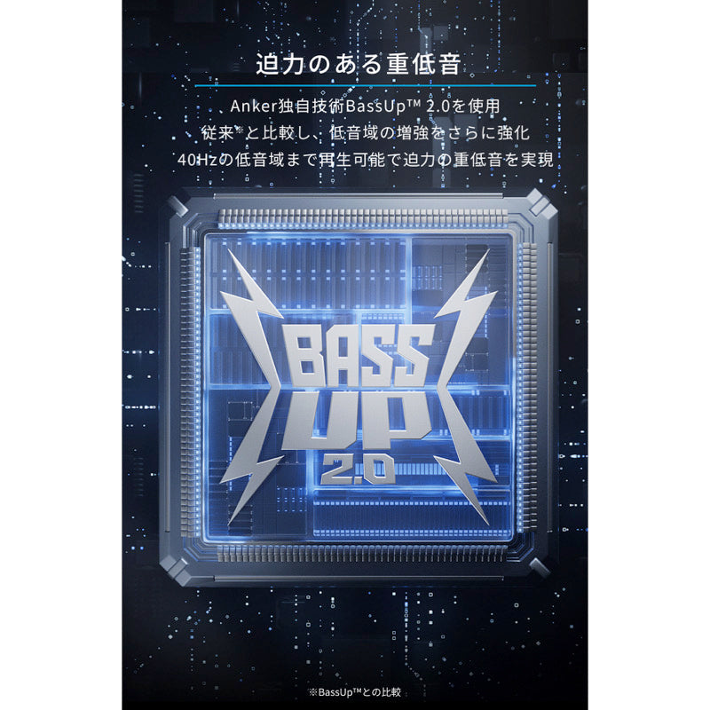 【新品】Anker Soundcore Boom 2 Plus スピーカー Soundcore Boom 2 Plus | スピーカーの製品情報 | Anker Japan 公式