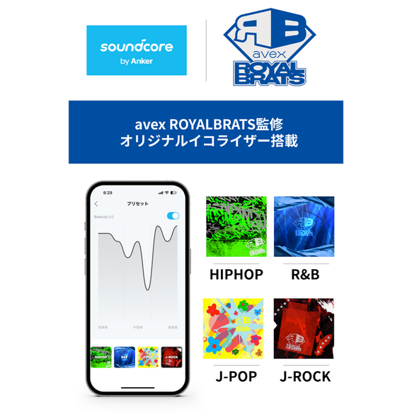 Soundcore Boom 2  avex ROYALBRATS モデル