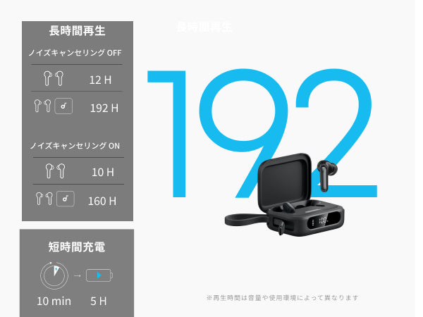 最大192時間再生