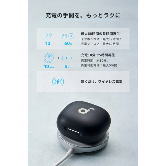 Soundcore P40i