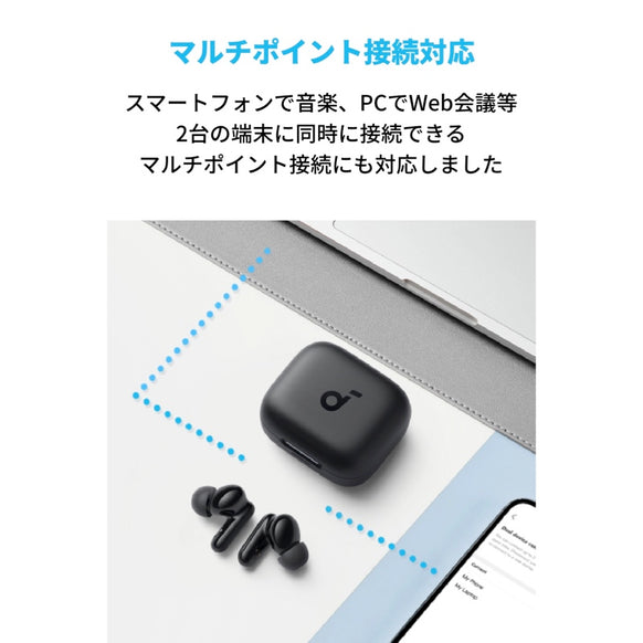 Soundcore P30i
