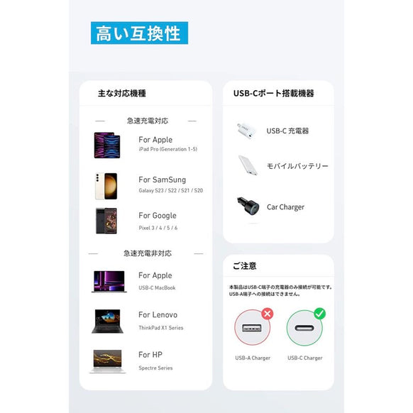Anker 310 USB-C & USB-C ケーブル