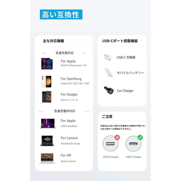 Anker 310 USB-C & USB-C ケーブル ホワイト 2本セット
