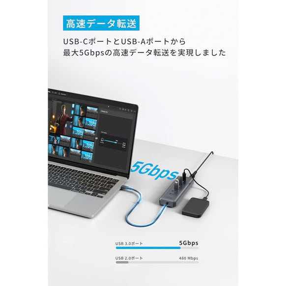 Anker USB-C データ ハブ (8-in-1, 5Gbps)