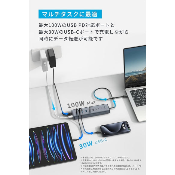 Anker USB-C データ ハブ (11-in-1, 10Gbps)