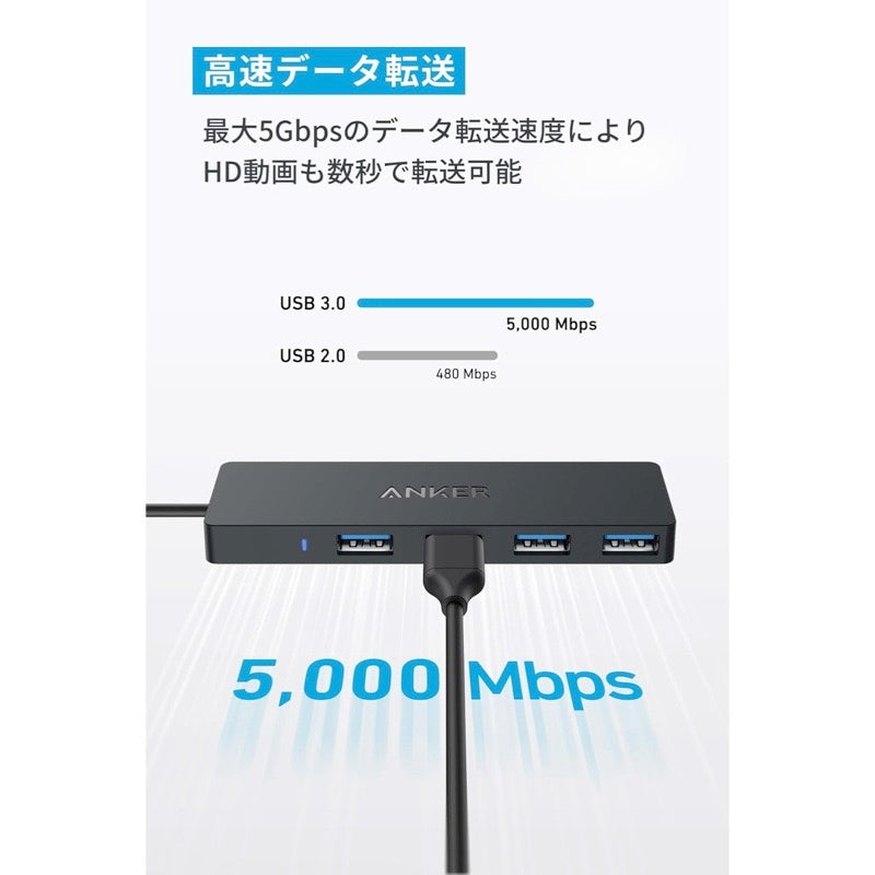 Anker USB-C データ ハブ (4-in-1, 5Gbps) | USBハブの製品情報