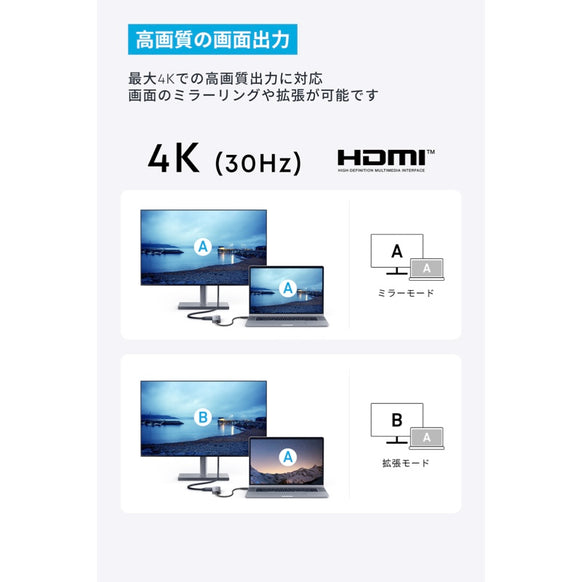 Anker USB-C ハブ (5-in-1, 4K, HDMI)