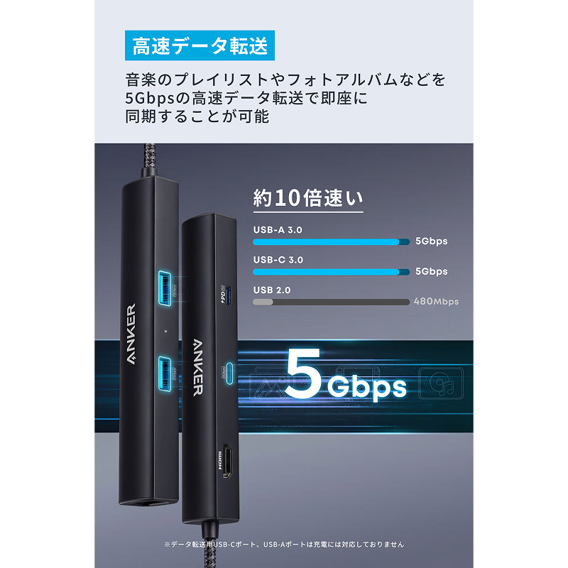 Anker USB-C ハブ (6-in-1, イーサネット) LE | USBハブの製品情報