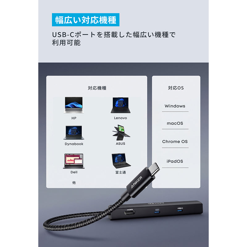 Anker USB-C ハブ (6-in-1, イーサネット) LE | USBハブの製品情報