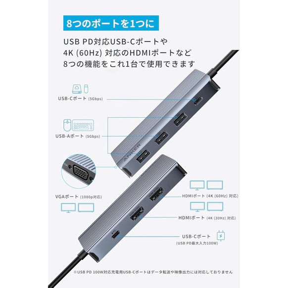 Anker USB-C ハブ (8-in-1, Triple Display)