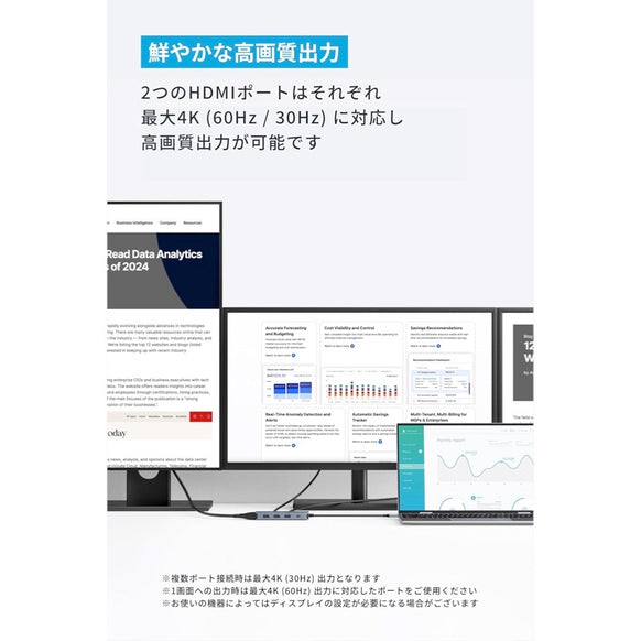 Anker USB-C ハブ (8-in-1, Triple Display)
