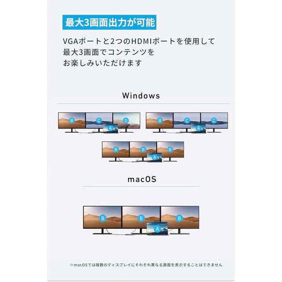 Anker USB-C ハブ (8-in-1, Triple Display)