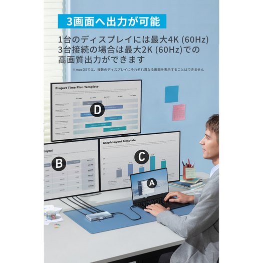 Anker 575 USB-C ハブ (12-in-1, Dual HDMI, DP) | USB-C ハブの製品 Anker 575 USB-C ハブ (12-in-1, Dual HDMI, DP) | USB-C ハブの製品