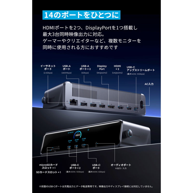 A83B3の前面と背面にある14ポートを示すAnker Japan公式画像
