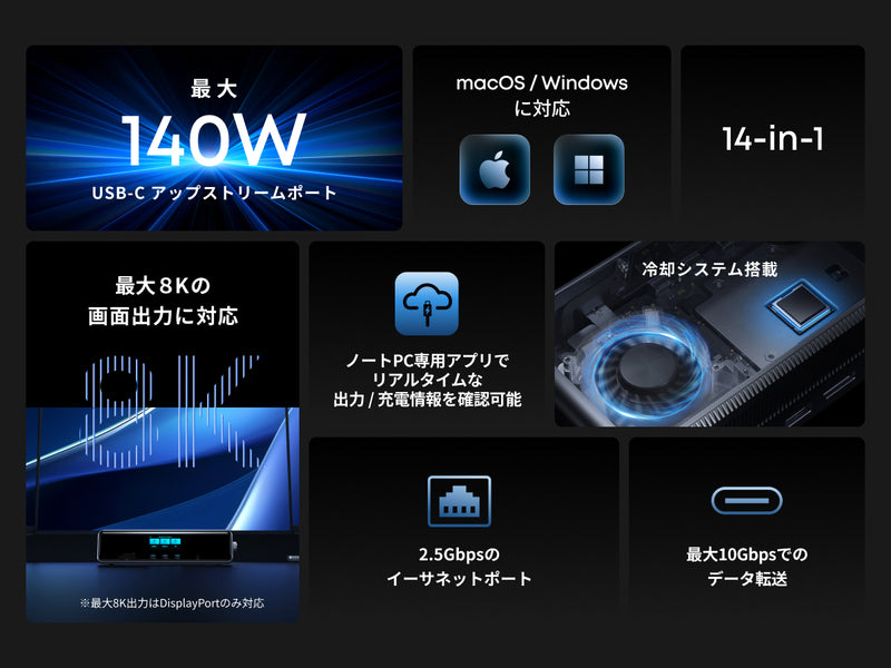 Anker Prime ドッキングステーション (14-in-1, Triple Display, DisplayLink)