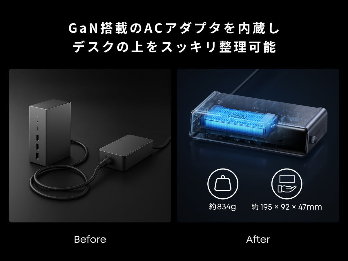 Anker Prime ドッキングステーション (14-in-1, Triple Display