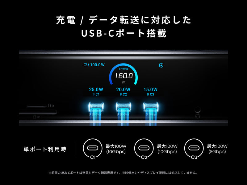 Anker Prime ドッキングステーション (14-in-1, Triple Display, DisplayLink)