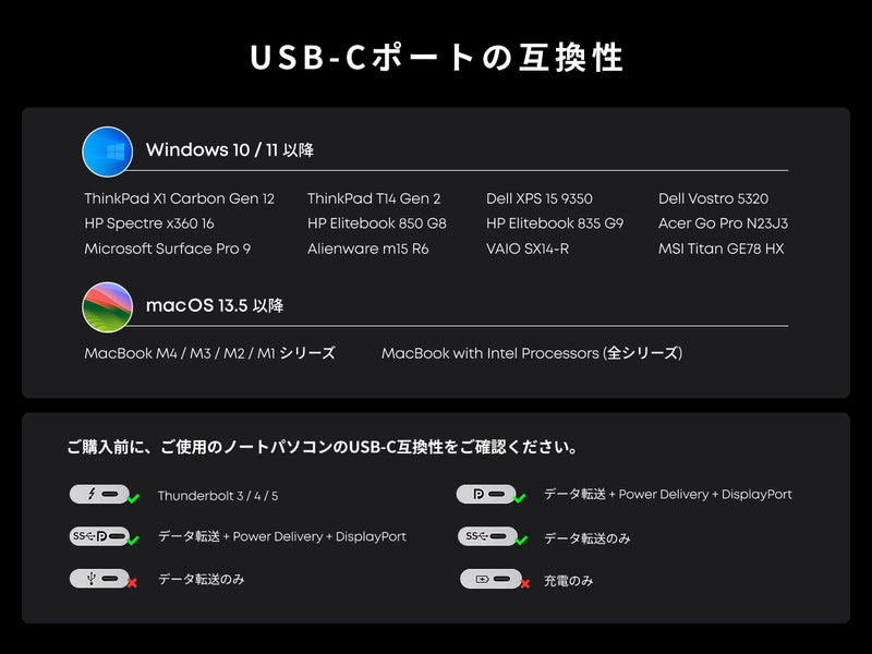 Anker Prime ドッキングステーション (14-in-1, Triple Display, DisplayLink)
