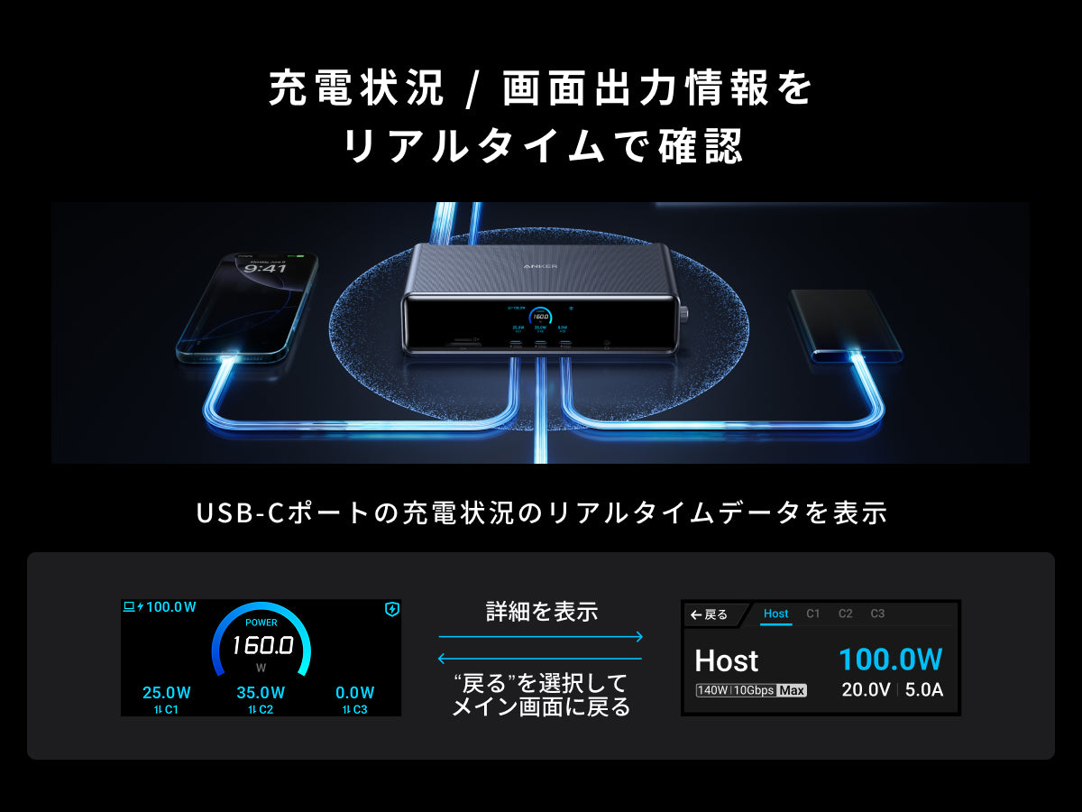 Anker Prime ドッキングステーション (14-in-1, Triple Display