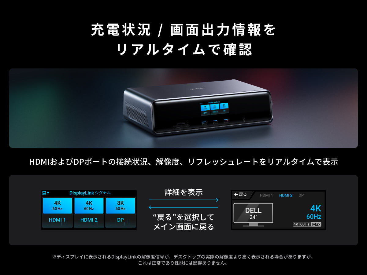 Anker Prime ドッキングステーション (14-in-1, Triple Display