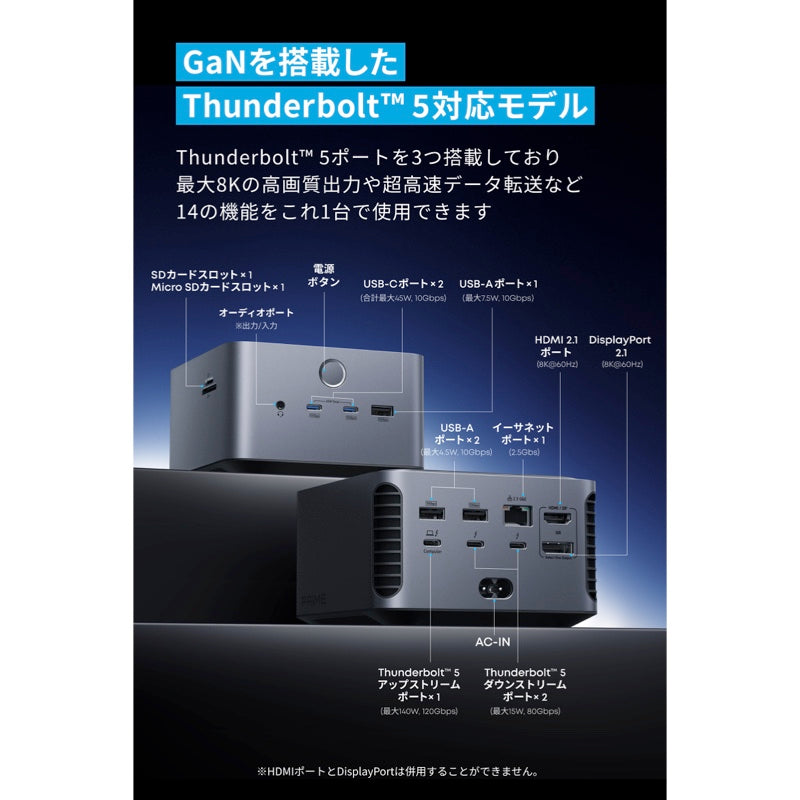 A83B5の前面・背面ポートを示すAnker Japan公式画像