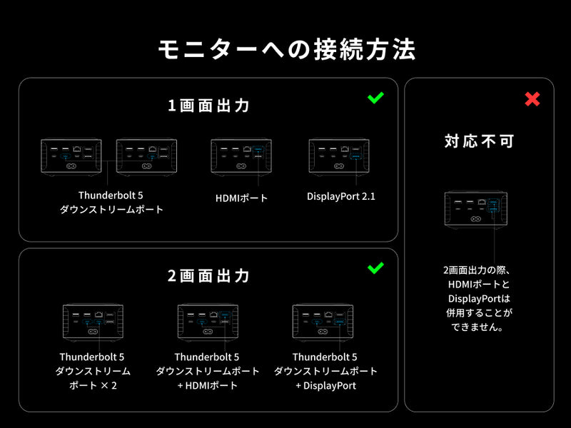 Anker Prime ドッキングステーション (14-in-1, 8K, Thunderbolt 5)
