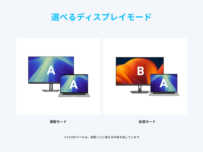 選べるディスプレイモード
