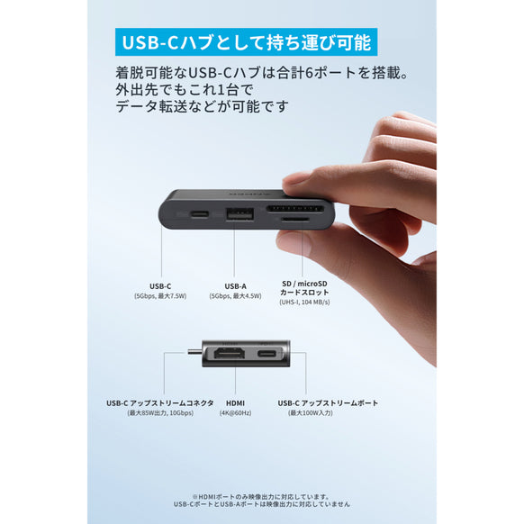Anker Nano ドッキングステーション (13-in-1, 着脱式USB-C ハブ)