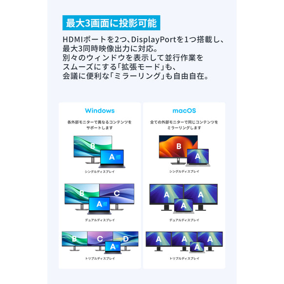 Anker Nano ドッキングステーション (13-in-1, 着脱式USB-C ハブ)