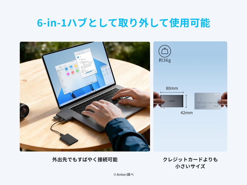 Anker Nano ドッキングステーション (13-in-1, 着脱式USB-C ハブ)
