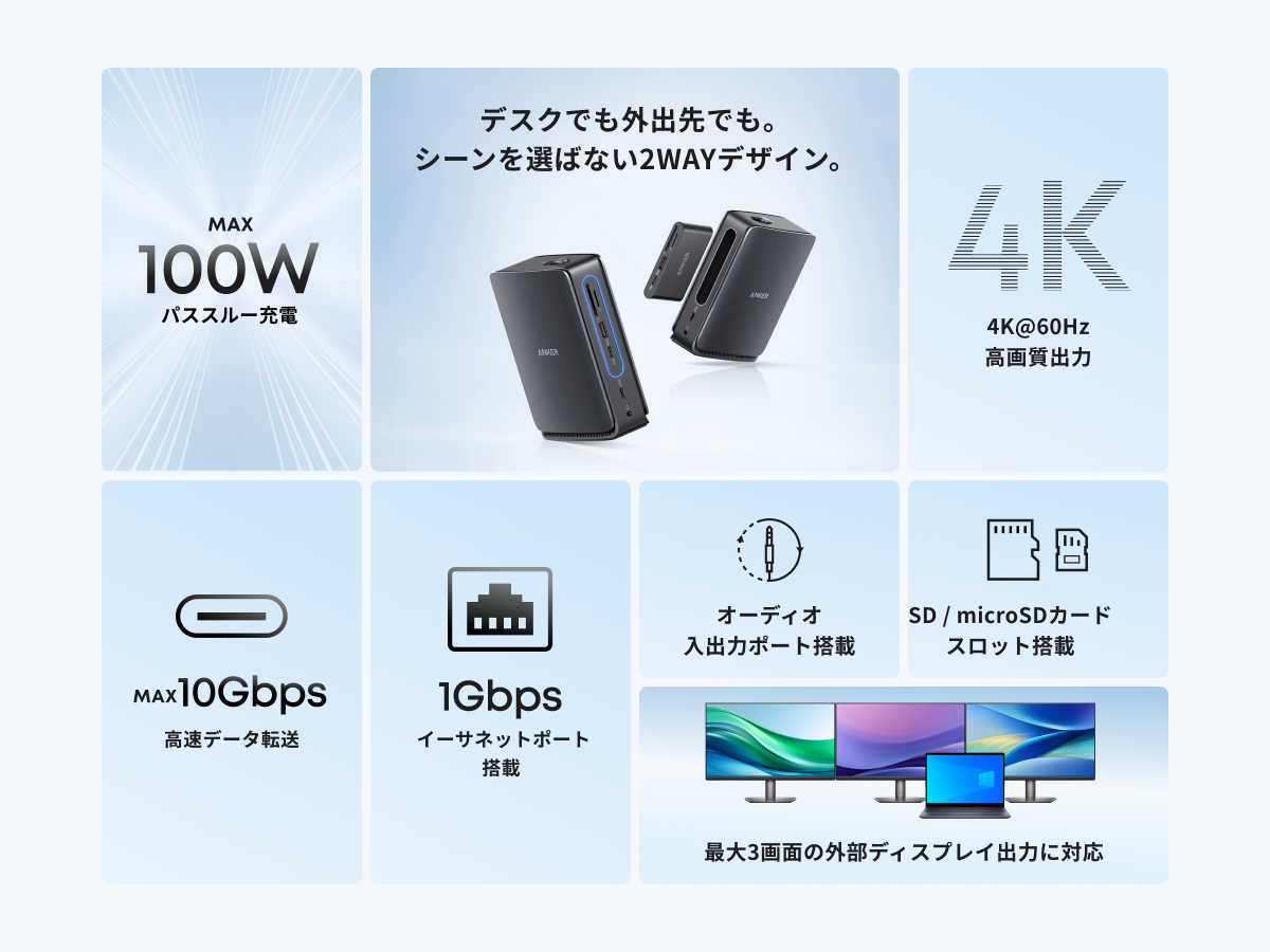 Anker Nano ドッキングステーション (13-in-1, 着脱式USB-C ハブ
