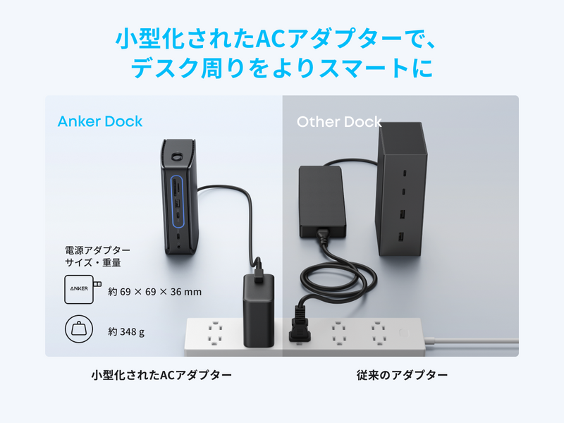 Anker Nano ドッキングステーション (13-in-1, 着脱式USB-C ハブ