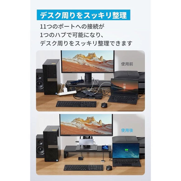 Anker KVM Switch (Dual 4K, For デスクトップPC & ノートPC)