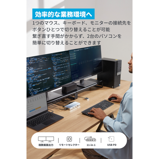 Anker KVM Switch (Dual 4K, For デスクトップPC & ノートPC Anker KVM Switch (Dual 4K, For デスクトップPC & ノートPC