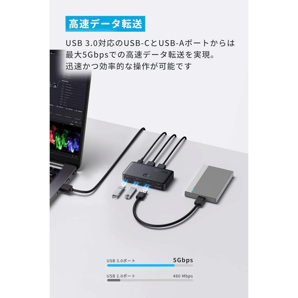 Anker USB Switch (5Gbps, For デスクトップPC ＆ ノートPC)