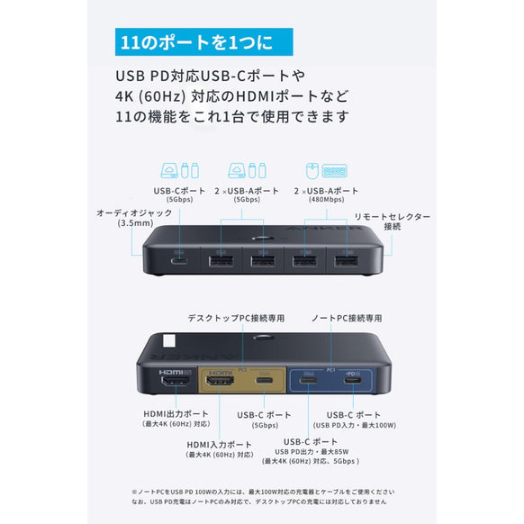 Anker KVM Switch (4K, For デスクトップPC & ノートPC )