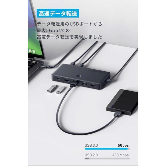 Anker KVM Switch (4K, For デスクトップPC & ノートPC )
